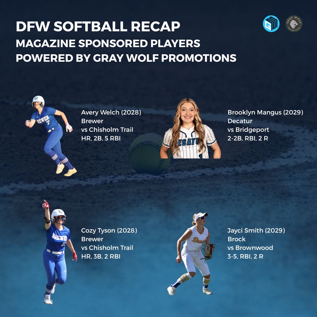 Gosset41's tweet image. DFW SOFTBALL RECAP
3/30 - 4/1

#txhssoftball #dfw @Chloe2Rodriguez @KennaCollins28 @BoystMalaina @MadieRichey2027 @alexalaroche_28 @AveryWelch06 @CozyLyric2028 @Mangus2029 @Jayci2029