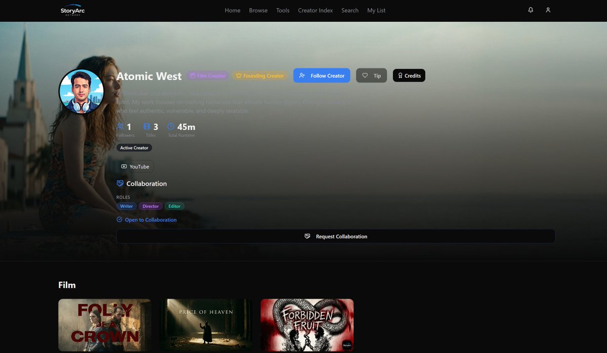 StoryArc Network tweet media