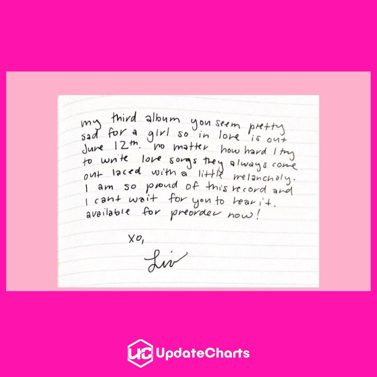 UpdateCharts tweet media