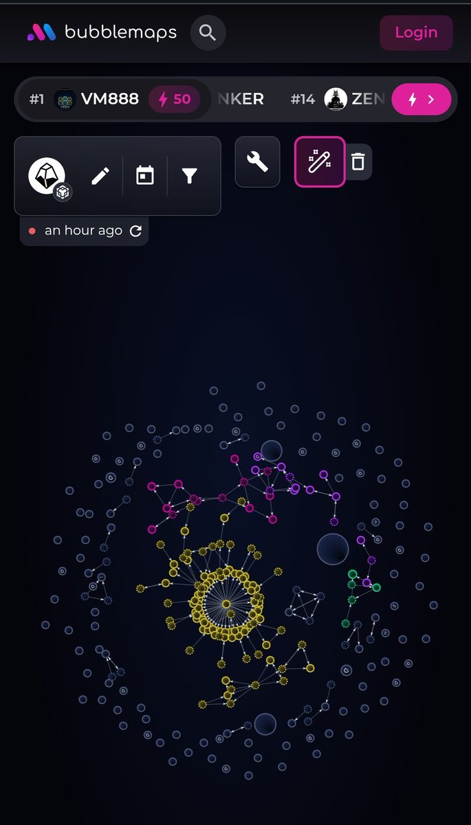 İşte $STO işte ponzi...