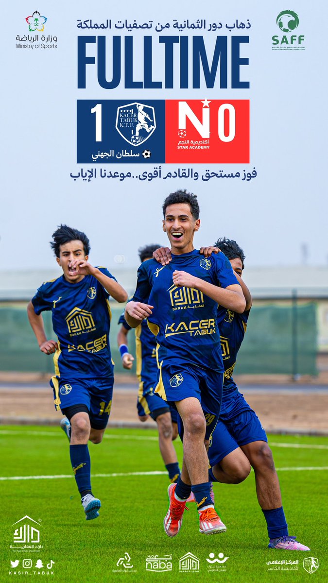 نهاية المواجهة 🔚
أكاديمية الكاسر 1 - 0 أكاديمية النجم

#الكاسر_النجم || #تصفيات_المملكة_U15