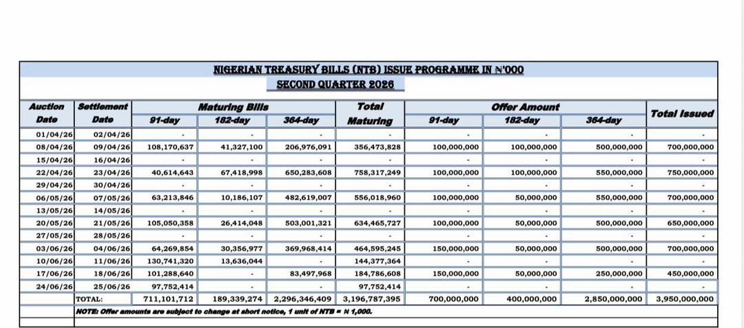 Ayodeji Ebo Ph.D tweet media