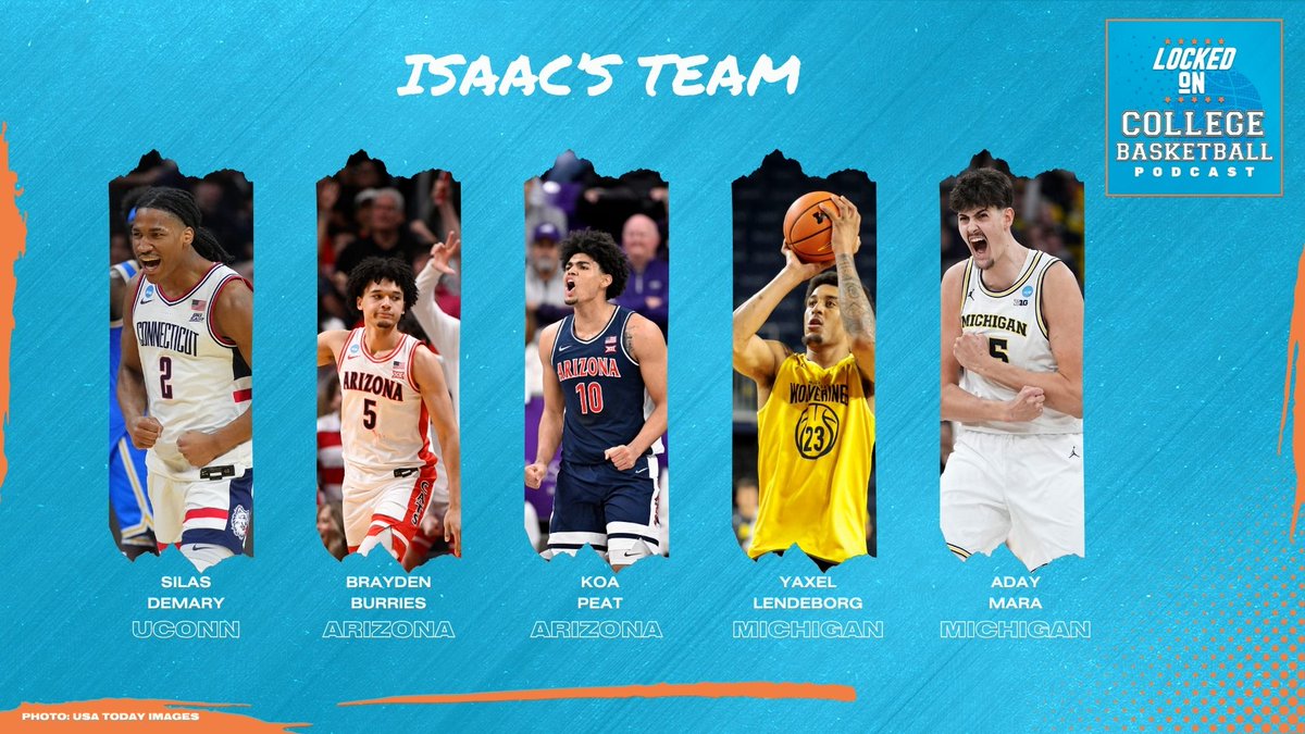 Locked On College Basketball tweet media