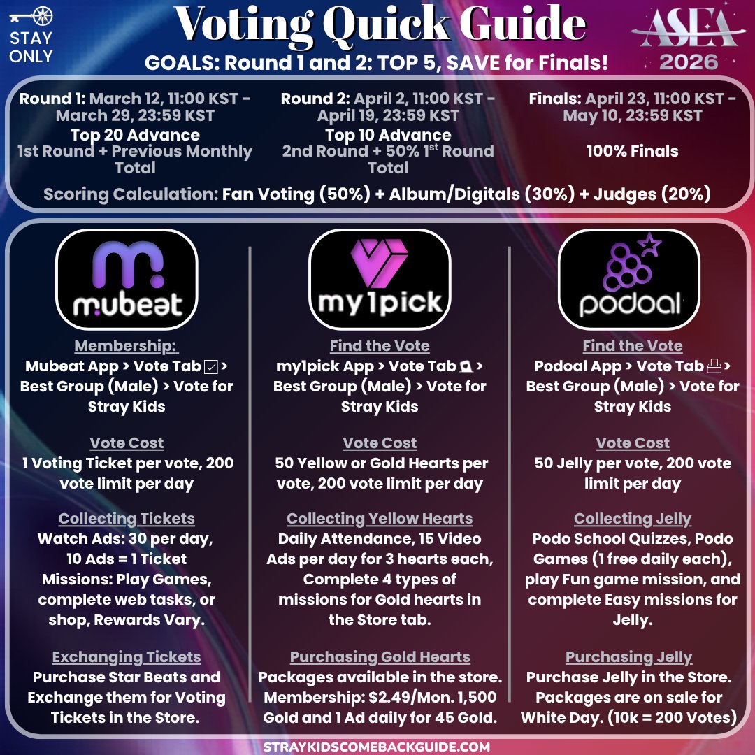 🗝 Stray Kids Comeback Guide tweet media