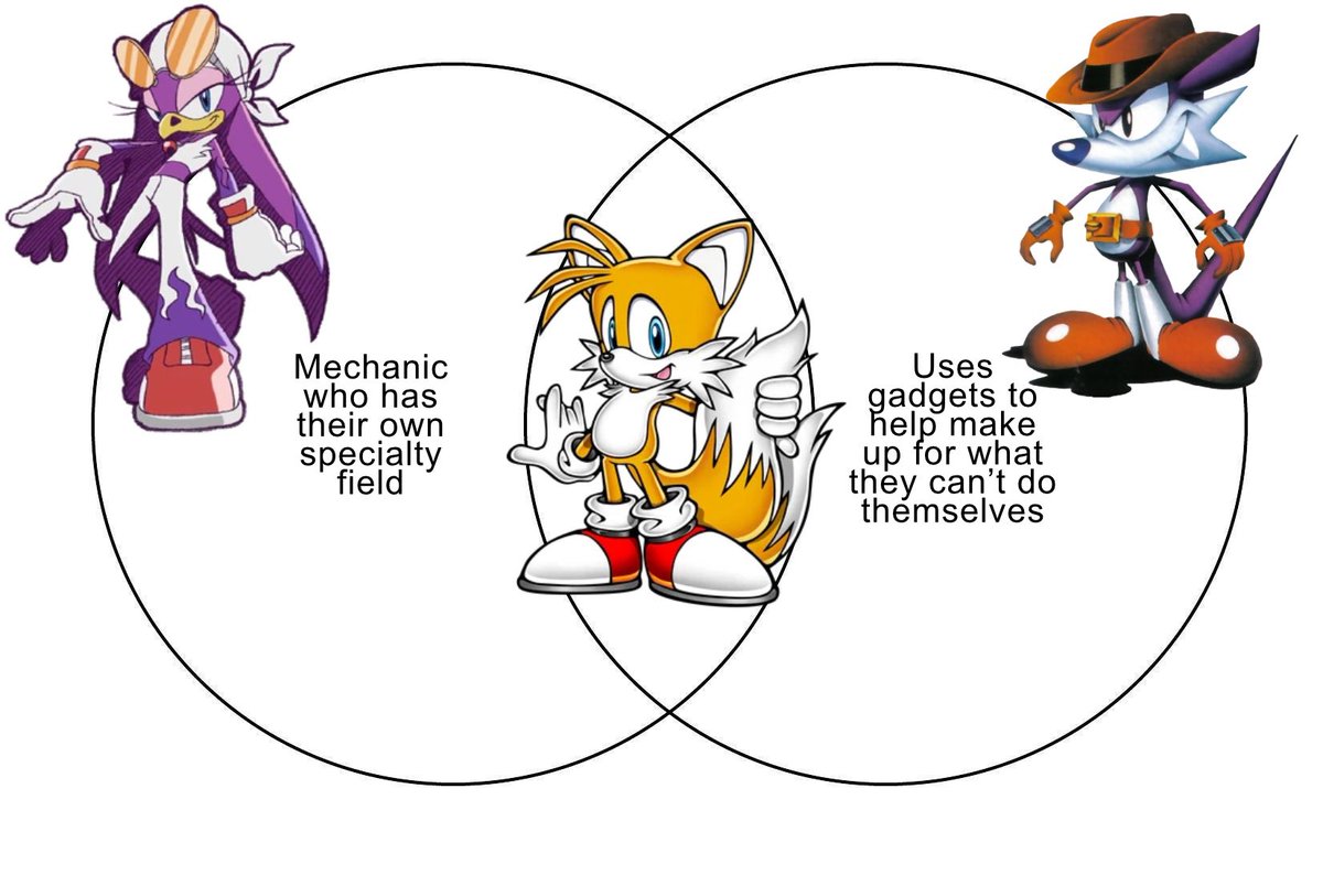 Essenkay 🏳️⚧️ tweet media