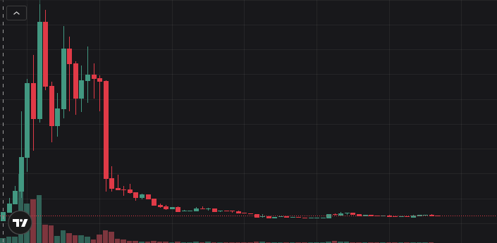 Satoshi Sunrise tweet media