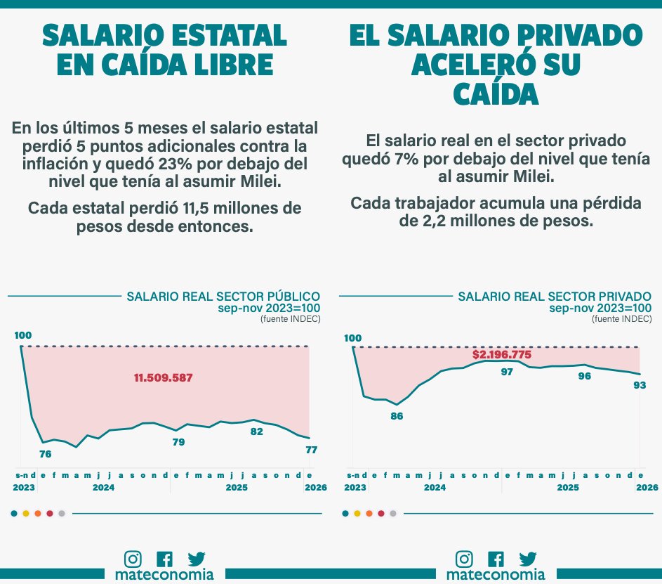 Ariel E. Velazquez tweet media