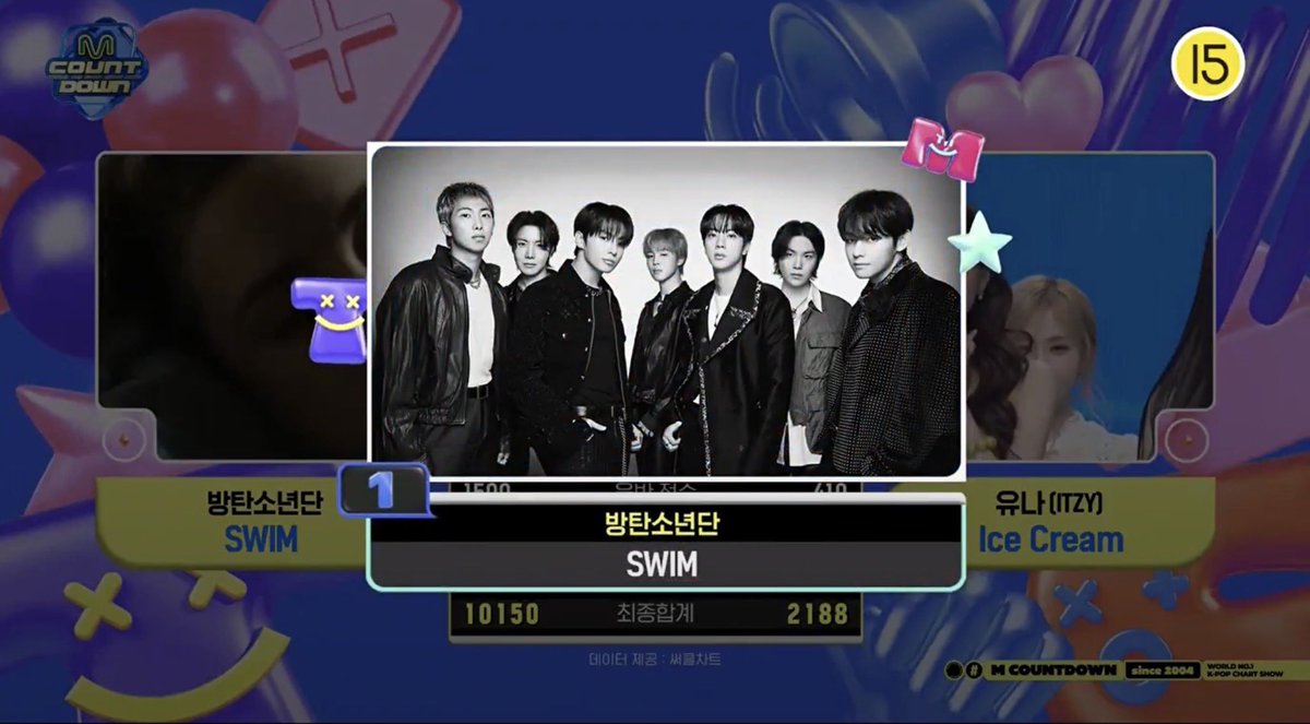 clercdin's tweet image. CONGRATULATIONS BTS
#SWIM6thWin #BTS170thWin
