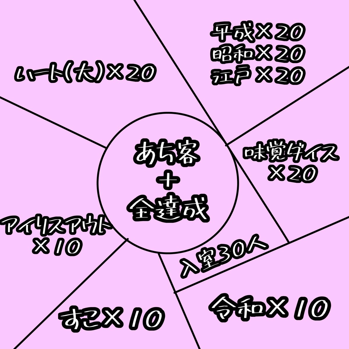 紡灯ぽい@ﾊﾞﾅｲﾍﾞ17~ tweet media