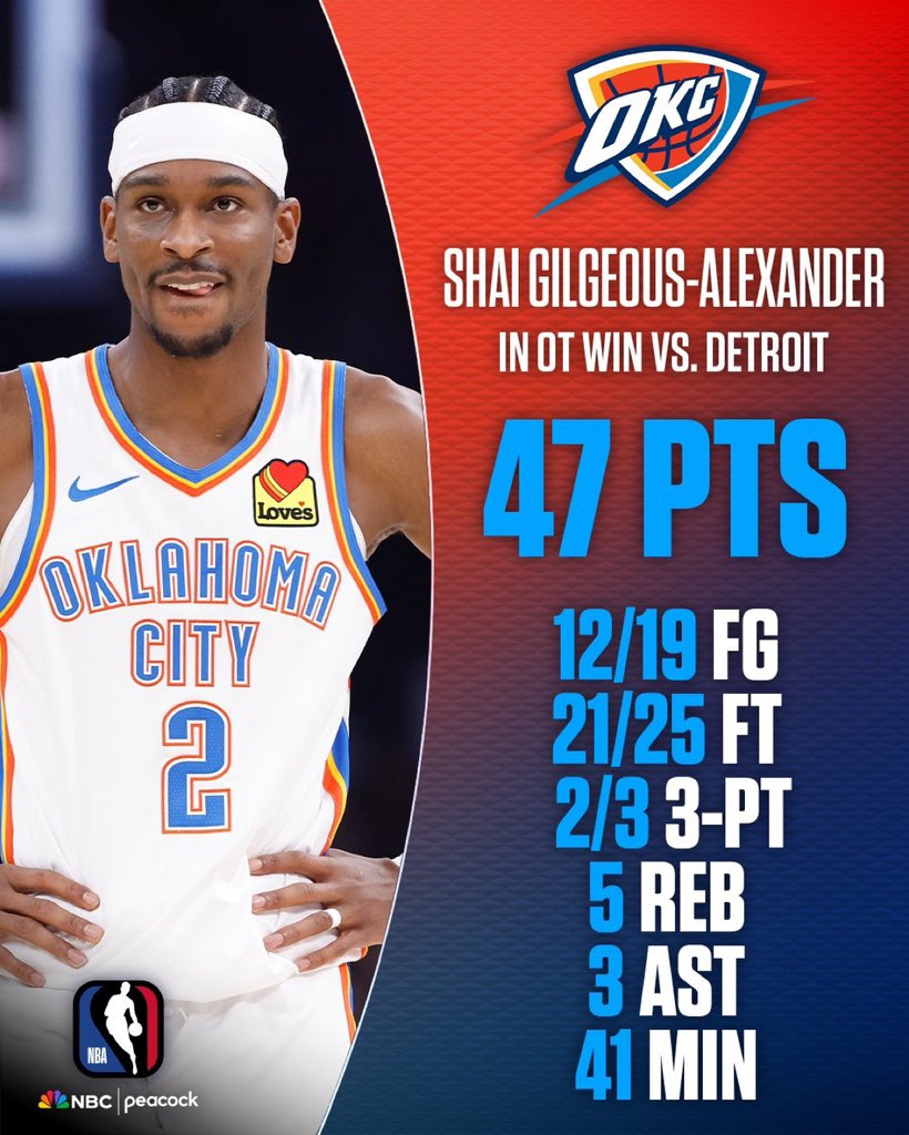 Dashteam17 tweet media