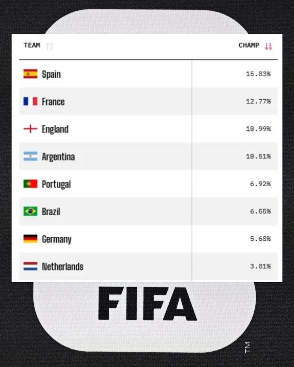 محمد عواد tweet media