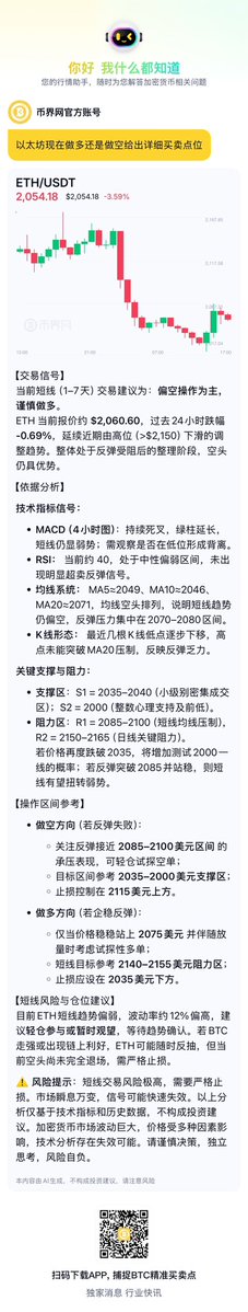 币界网 tweet media