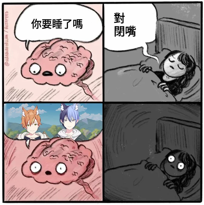 現況 