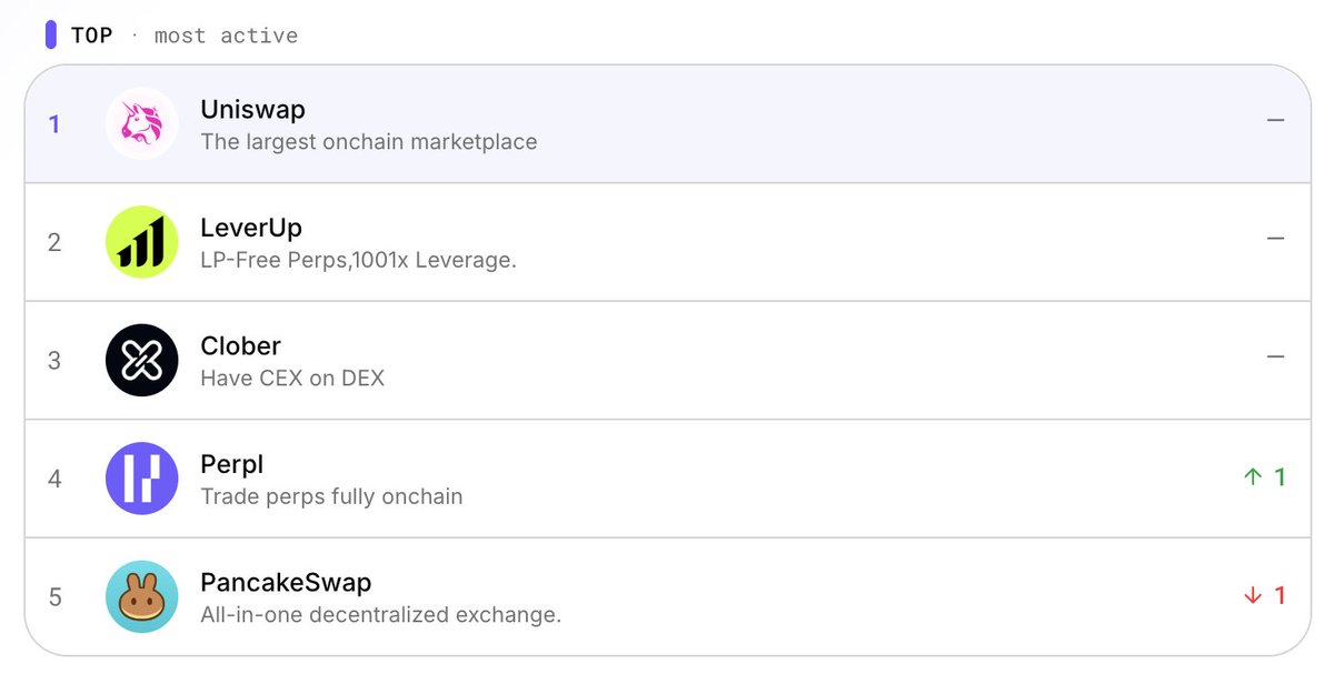 Monad Eco (mainnet arc) tweet media