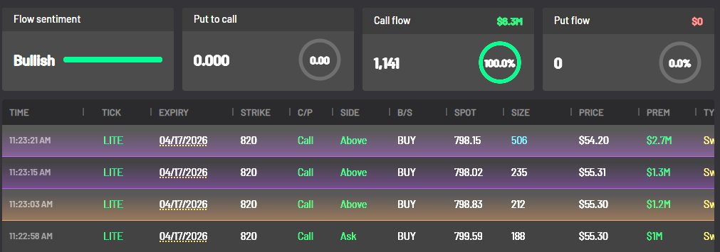 The Stock Trader Hub Zee tweet media