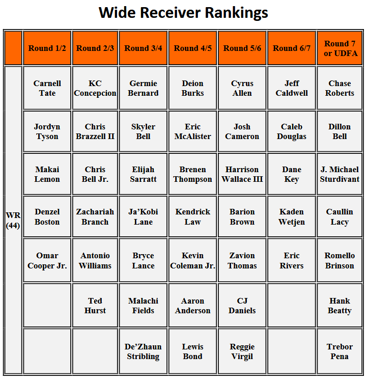 Bengals & Brews tweet media