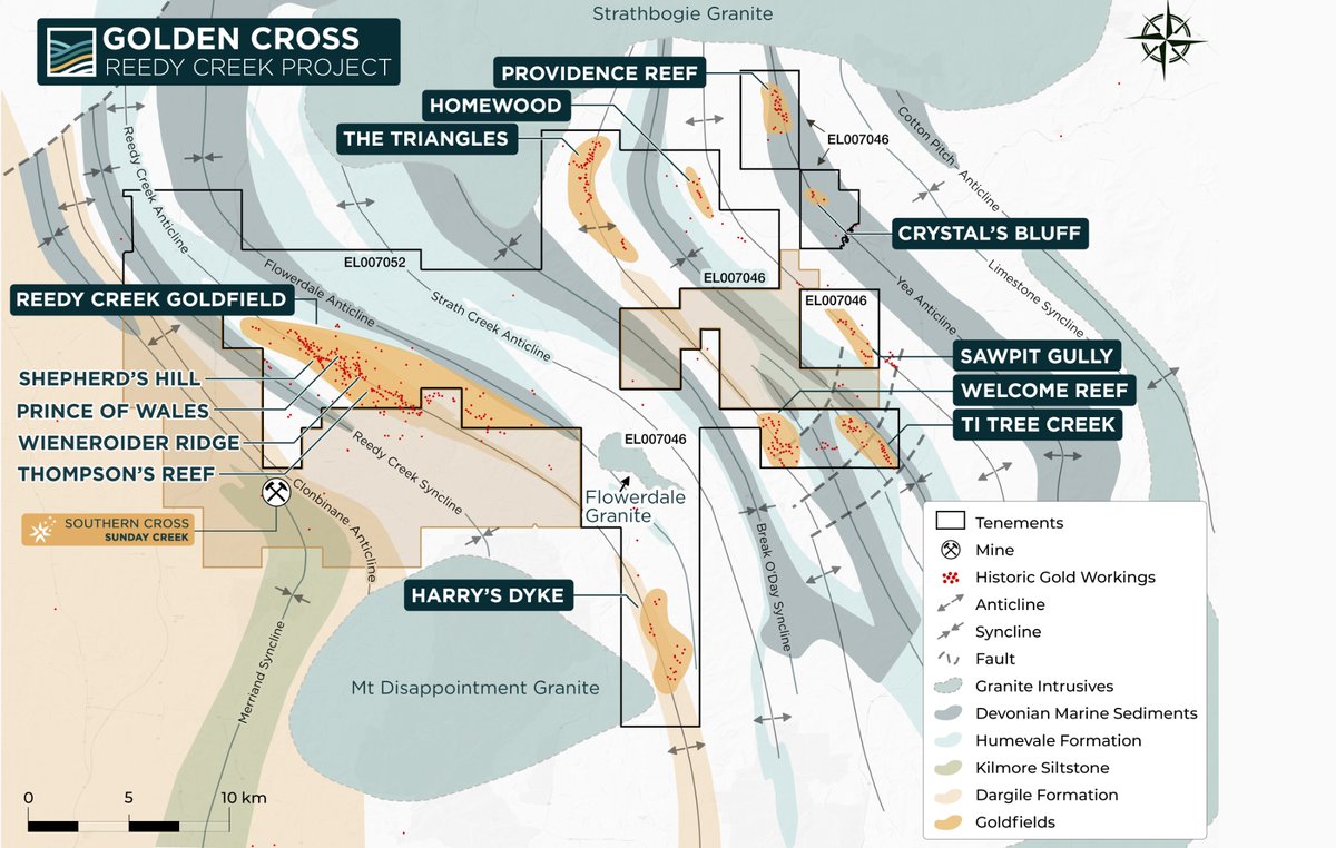 The Oregon Group tweet media