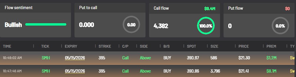 The Stock Trader Hub Zee tweet media