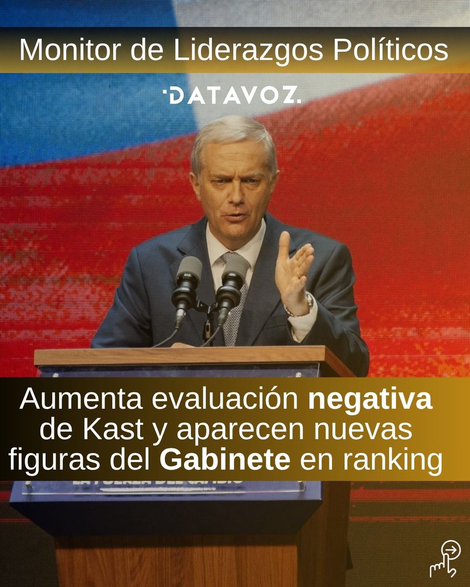 Datavoz Statcom tweet media