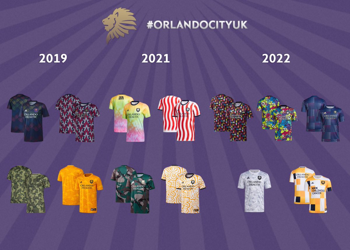 Orlando City UK tweet media