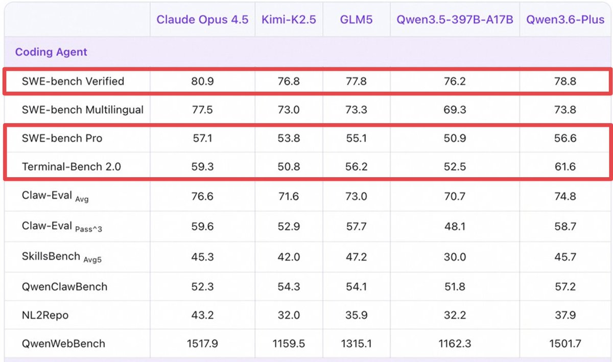 BridgeMind tweet media