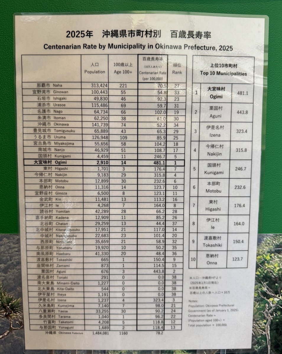 Michael Clinton tweet media