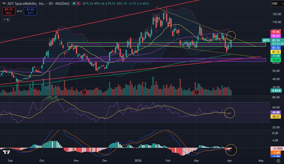 Staudinger tweet media