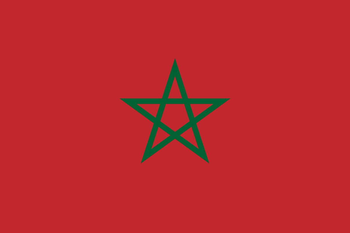 Stats Globe tweet media