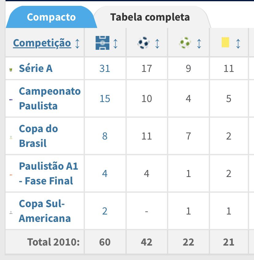 Andrew Sousa tweet media