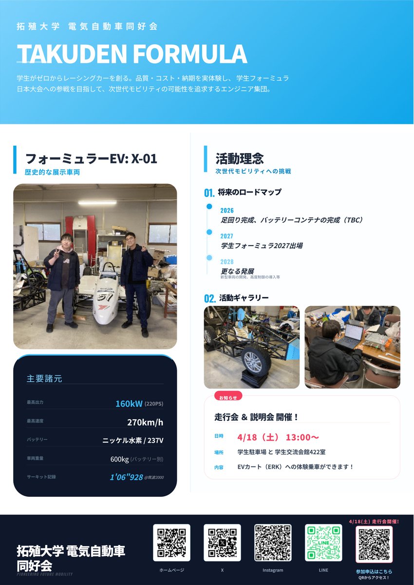 Takuden Formula(拓殖大学電気自動車同好会) tweet media