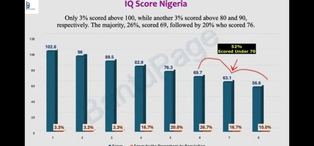 Dave Logic tweet media