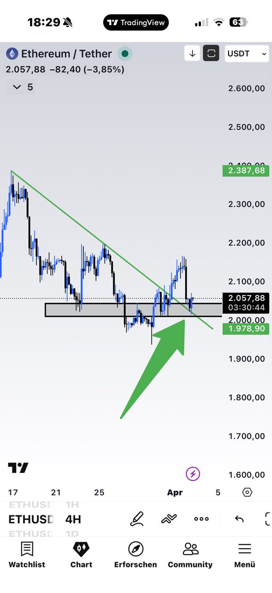 crypto_IG tweet media