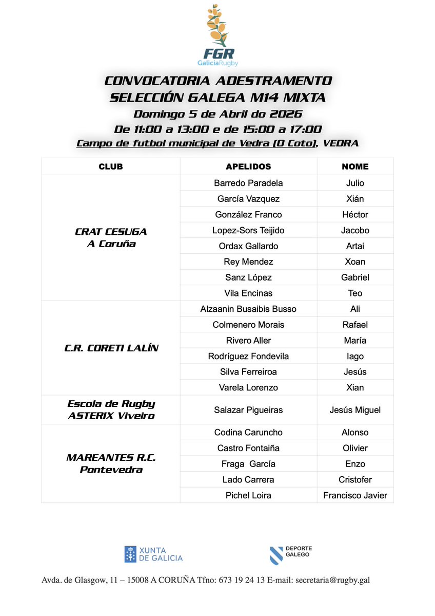 Galicia Rugby tweet media