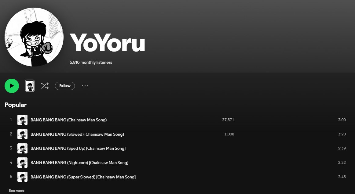 ToobZoob's tweet photo. @bbpnz213 Theres a guy on spotify who has just uploaded the song like 6 times, you probably wanna see if you can get that taken down https://t.co/ZmjmlKi59Z