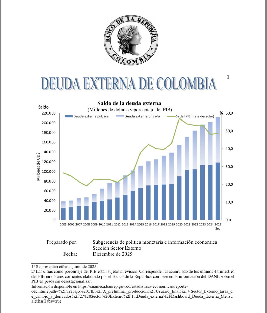 Nicolás San tweet media