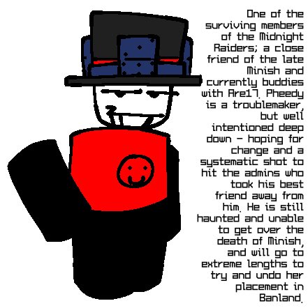 lauratubtubster's tweet photo. #ForgedParanoia character profile 10 and the first from domino effect !! gonna be posting new refs as each character is introduced with the batches, but for now hereโs #pheedy
https://t.co/ZdXz7o4Wyo
@ForgedParanoia
#robloxart #robloxmyth #johndoe #janedoe #forsaken #march18 https://t.co/aLSJNPotxl