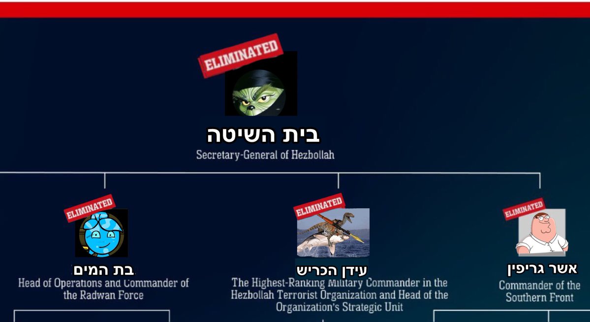 The Notorious Smol tweet media