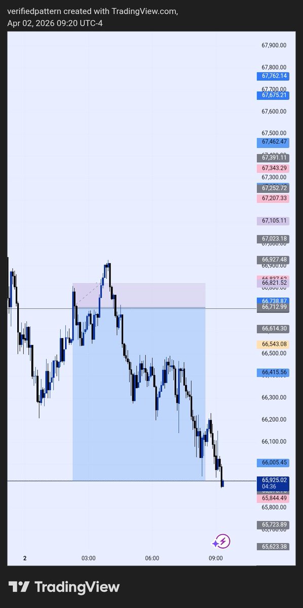 V.PATTERN🧃 tweet media
