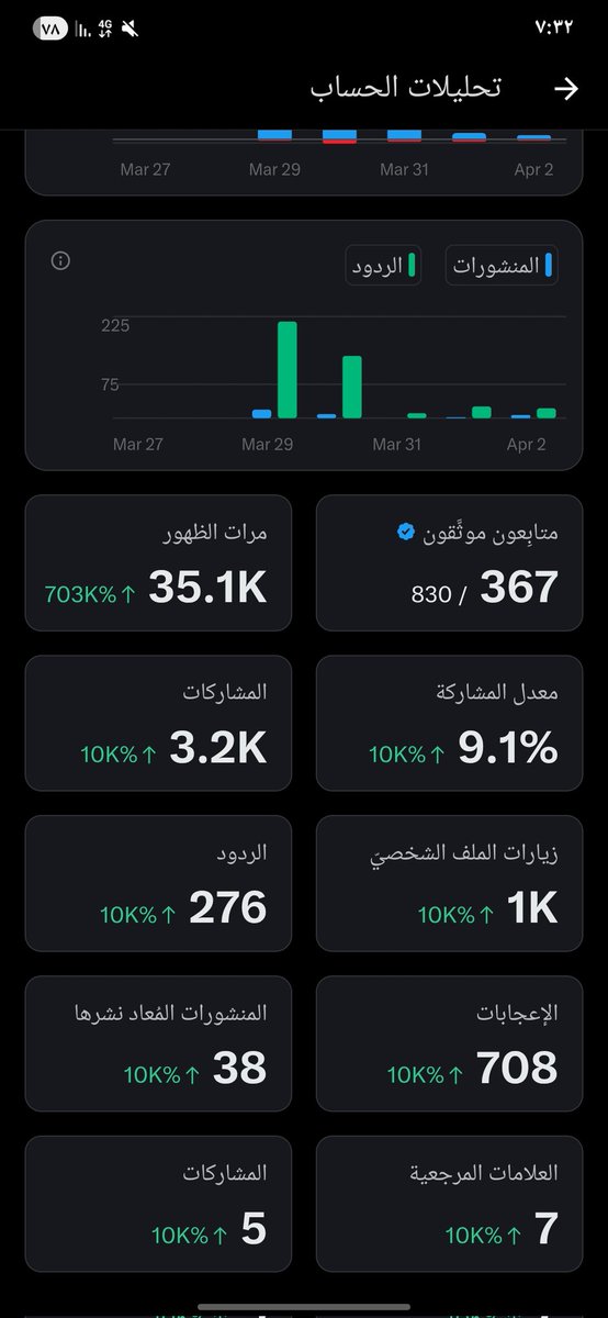 عبدالله tweet media