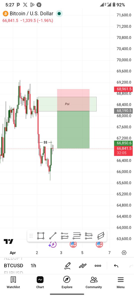 Crypto kid💥🔥 tweet media