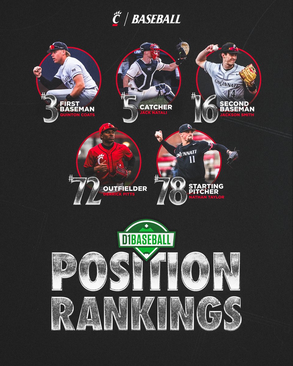 Cincinnati Baseball tweet media