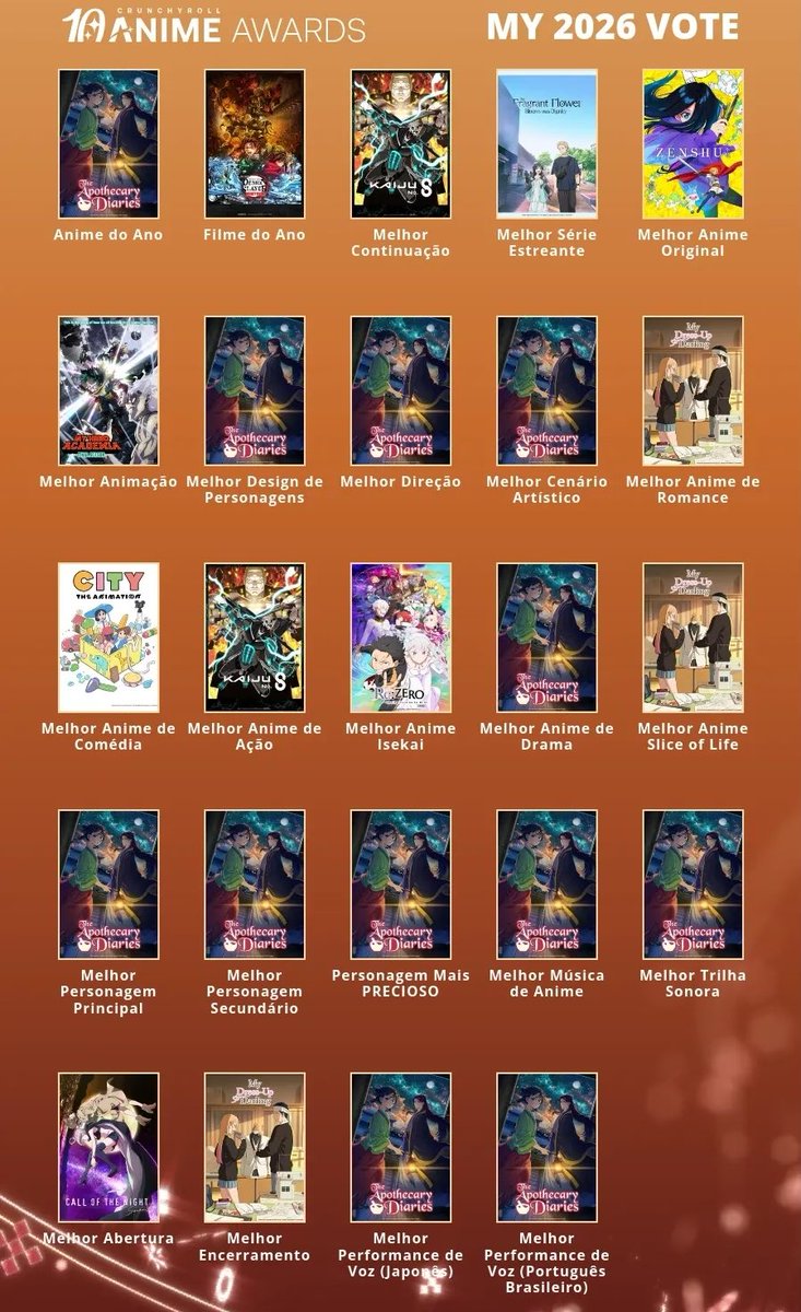 frieren a grande maga tweet media