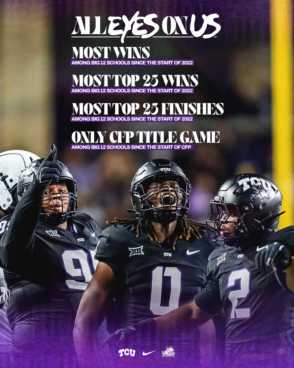 TCU Football tweet media