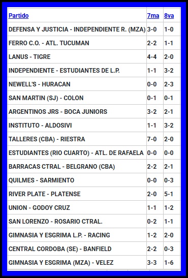 SABADOGOL tweet media