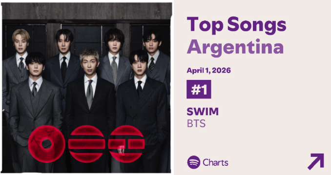 Giu⁷⁼¹ ARIRANG 🇦🇷 ⟬⟭ ⦿ ☰ ☲ tweet media