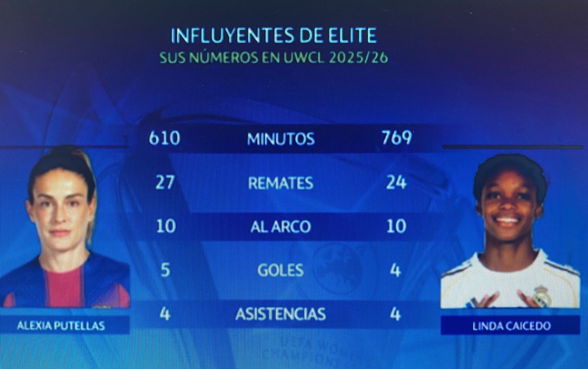 🏆🏆🏆Flepe Futbol Fem⭐⭐⭐ tweet media