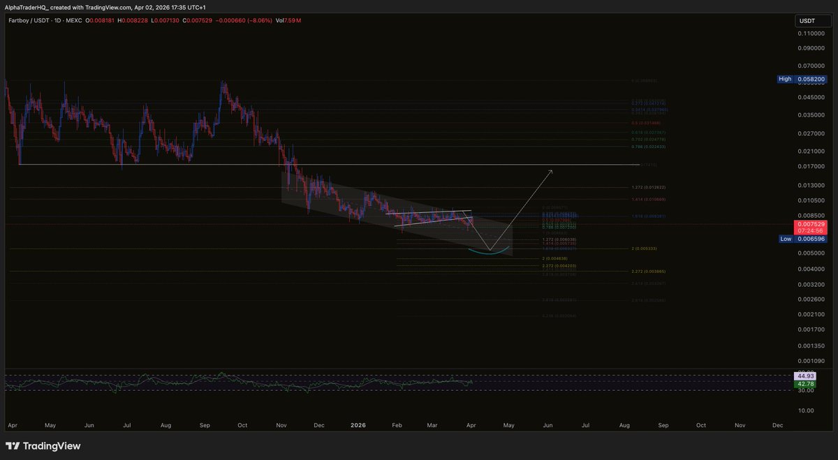 AlphaTraderHQ tweet media