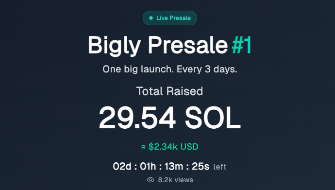 BiglyApp tweet media