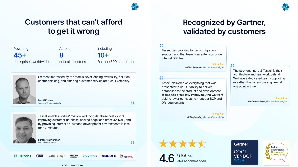 Tessell Ai tweet media