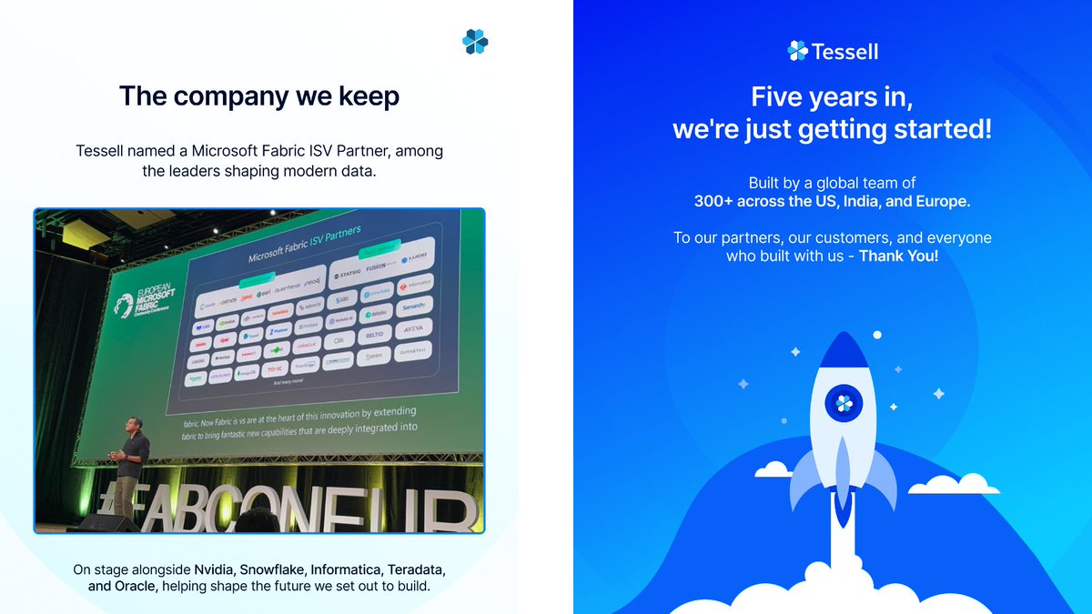 Tessell Ai tweet media